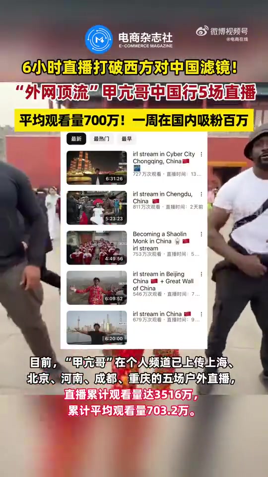 甲亢哥中国行5场直播平均观看量700万 抖音账号一周吸粉300万